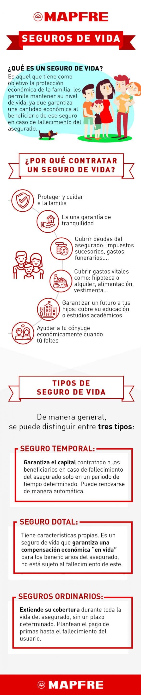 infografia-seguros-de-vida infografia-seguros-de-vida